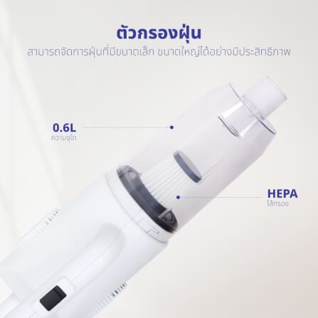เครื่องดูดฝุ่นแบบด้าม KASHIWA รุ่น KW-907 สีขาว/ฟ้า_6