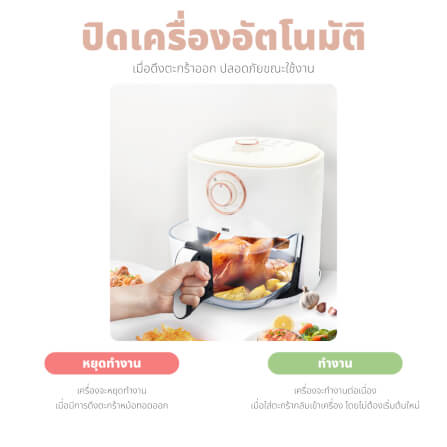 หม้อทอดไร้น้ำมัน OXYGEN รุ่น KW-816 ขนาด 4 ลิตร สีขาว_7