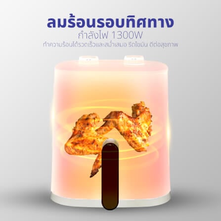 หม้อทอดไร้น้ำมัน KASHIWA รุ่น KW-815 ขนาด 4 ลิตร สีฟ้า_7