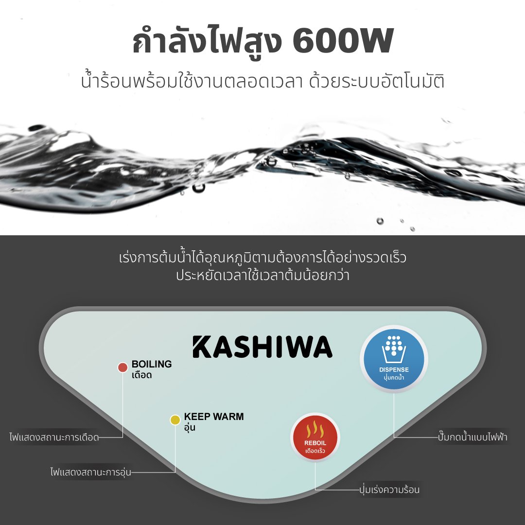 กระติกน้ำร้อน KASHIWA รุ่น KT-286 สีขาวฟ้า_5