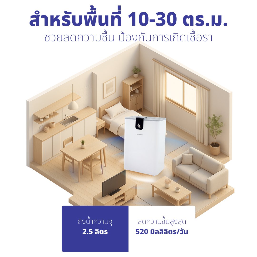 เครื่องขจัดความชื้น KASHIWA HC-101 ขนาด 2.5 ลิตร สีขาว_7