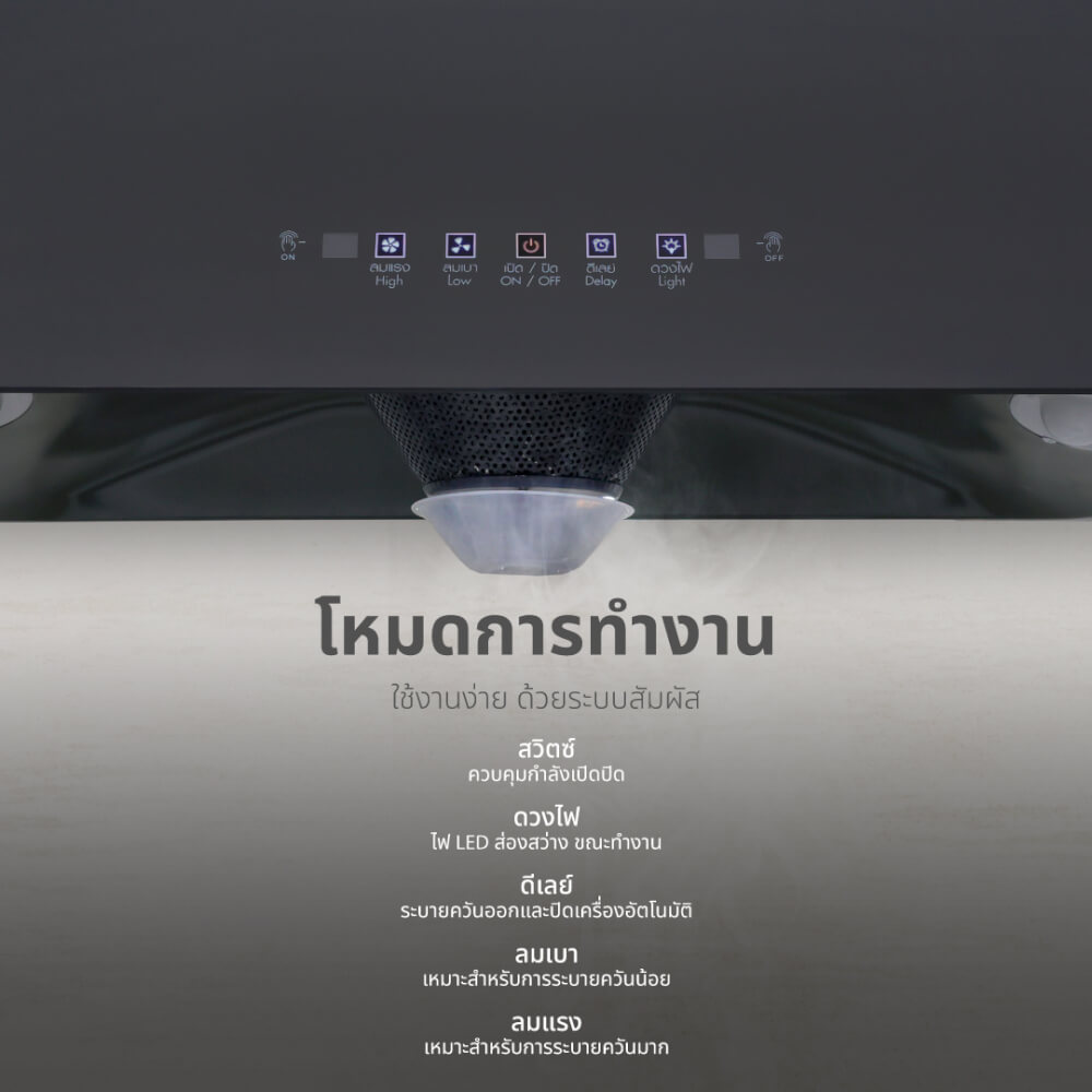 เครื่องดูดควัน KASHIWA รุ่น KW-102 สีดำ