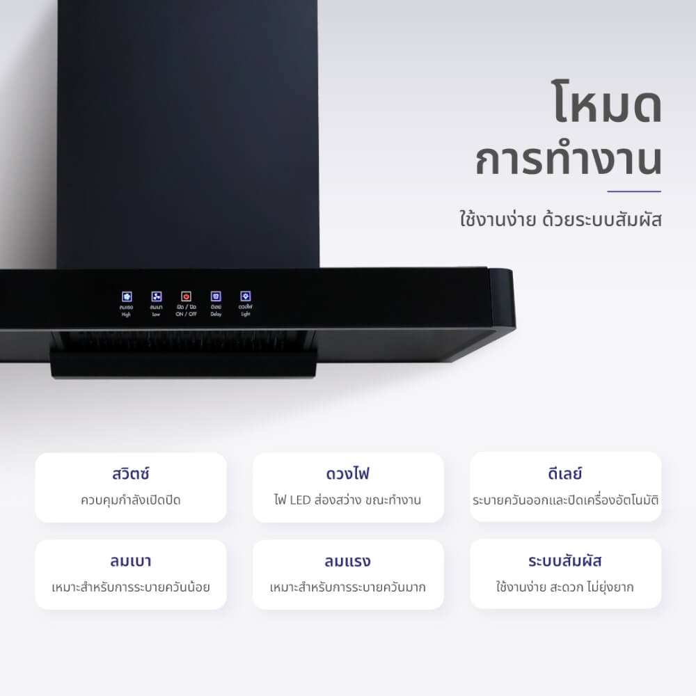 เครื่องดูดควัน KASHIWA รุ่น PSD-204D สีดำ