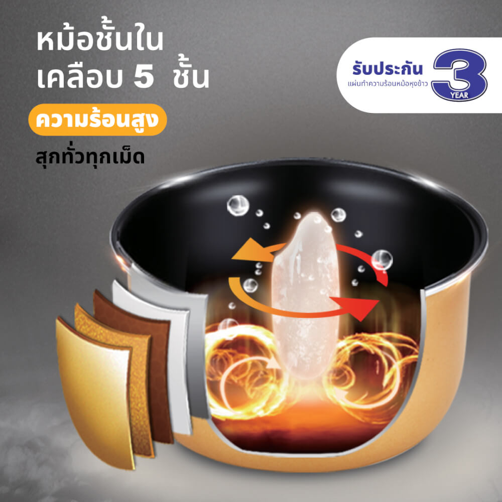 หม้อหุงข้าวไฟฟ้า KASHIWA รุ่น RC-601 ขนาด 6 ลิตร สีขาว