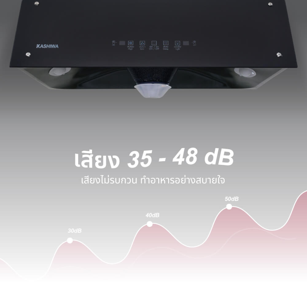 เครื่องดูดควัน KASHIWA รุ่น KW-102 สีดำ