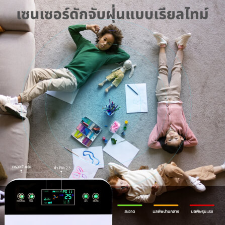 เครื่องฟอกอากาศ KASHIWA รุ่น IM-001 สีขาว_5