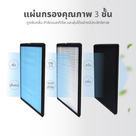 เครื่องฟอกอากาศ KASHIWA รุ่น IM-001 สีขาว_7