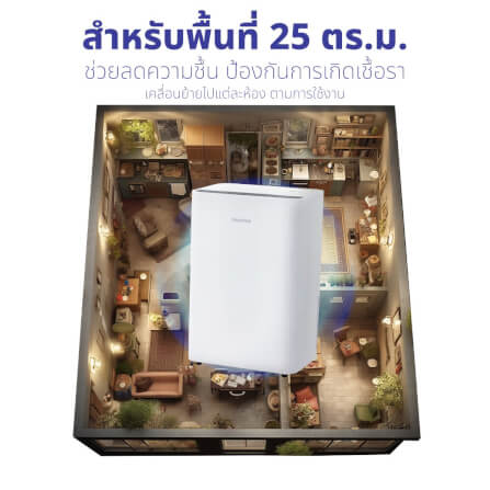 เครื่องขจัดความชื้น KASHIWA HC-101 ขนาด 2.5 ลิตร สีขาว_9