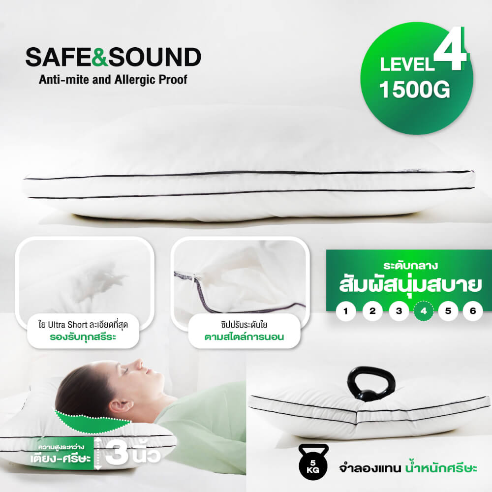 หมอนขนห่านเทียม SAFE&SOUND ขนาด 20X30 นิ้ว นวัตกรรมใย ULTRASHORT MICROGEL รับต้นคอ หุ้มผ้ากันไรฝุ่น
