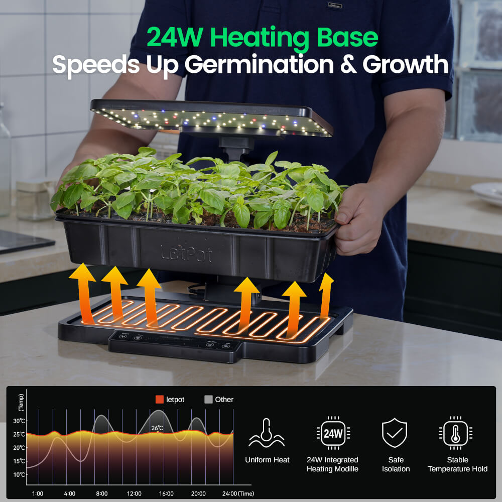 LETPOT SS-PRO พร้อมระบบควบคุมผ่าน APPLICATION