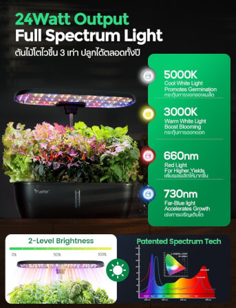 เครื่องปลูกระบบไฮโดรโปนิกส์อัตโนมัติ 12 ช่อง LETPOT LITE (ควบคุมผ่าน SMART MOBILE APP)_2