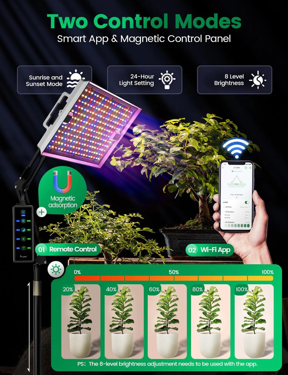 ไฟปลูกต้นไม้ในร่มอัจฉริยะ LED 100W LETPOT SMART GROW LIGHT (ควบคุมผ่าน MOBILE APPLICATION_4