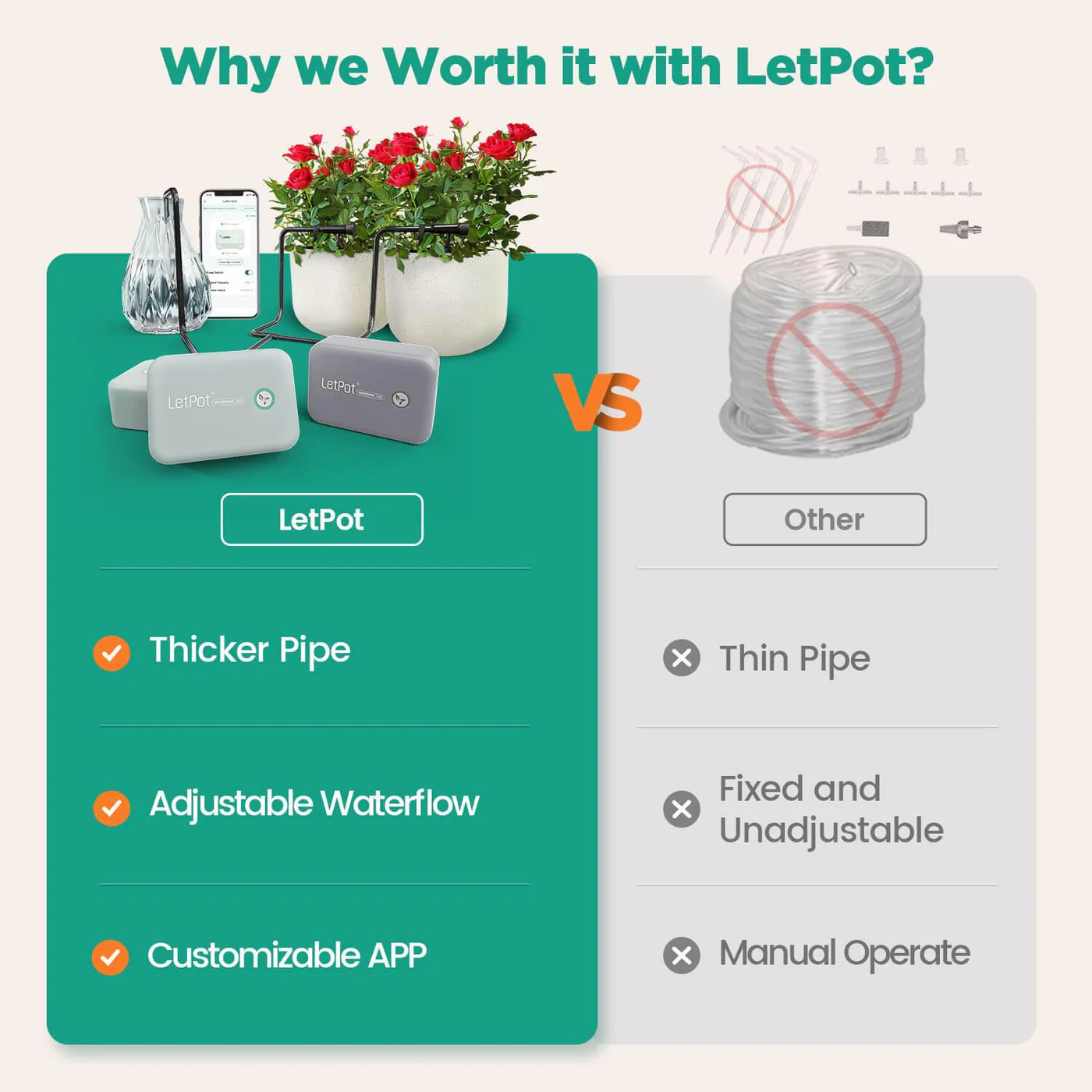 ระบบรดน้ำอัตโนมัติ สำหรับต้นไม้ในกระถาง LetPot Smart Drip Irrigation ควบคุมผ่าน Wi-Fi และ Mobile Application_8