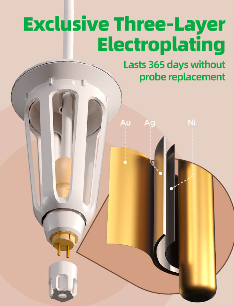 เครื่องวัด EC อัจฉริยะ LetPot EC Meter (ควบคุมผ่าน smart mobile app)_3