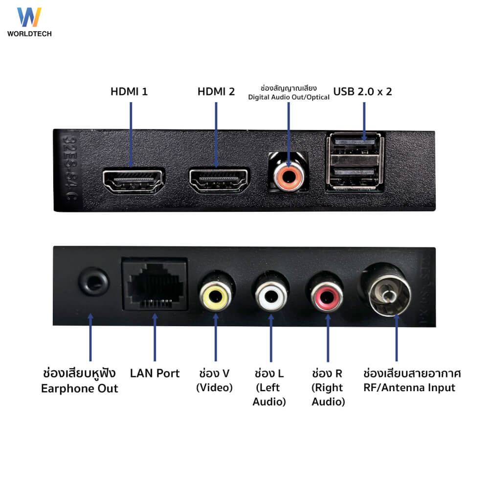 แอลอีดีทีวี 40 นิ้ว SMART WORLDTECH รุ่น WTTVSM40HDR210000A
