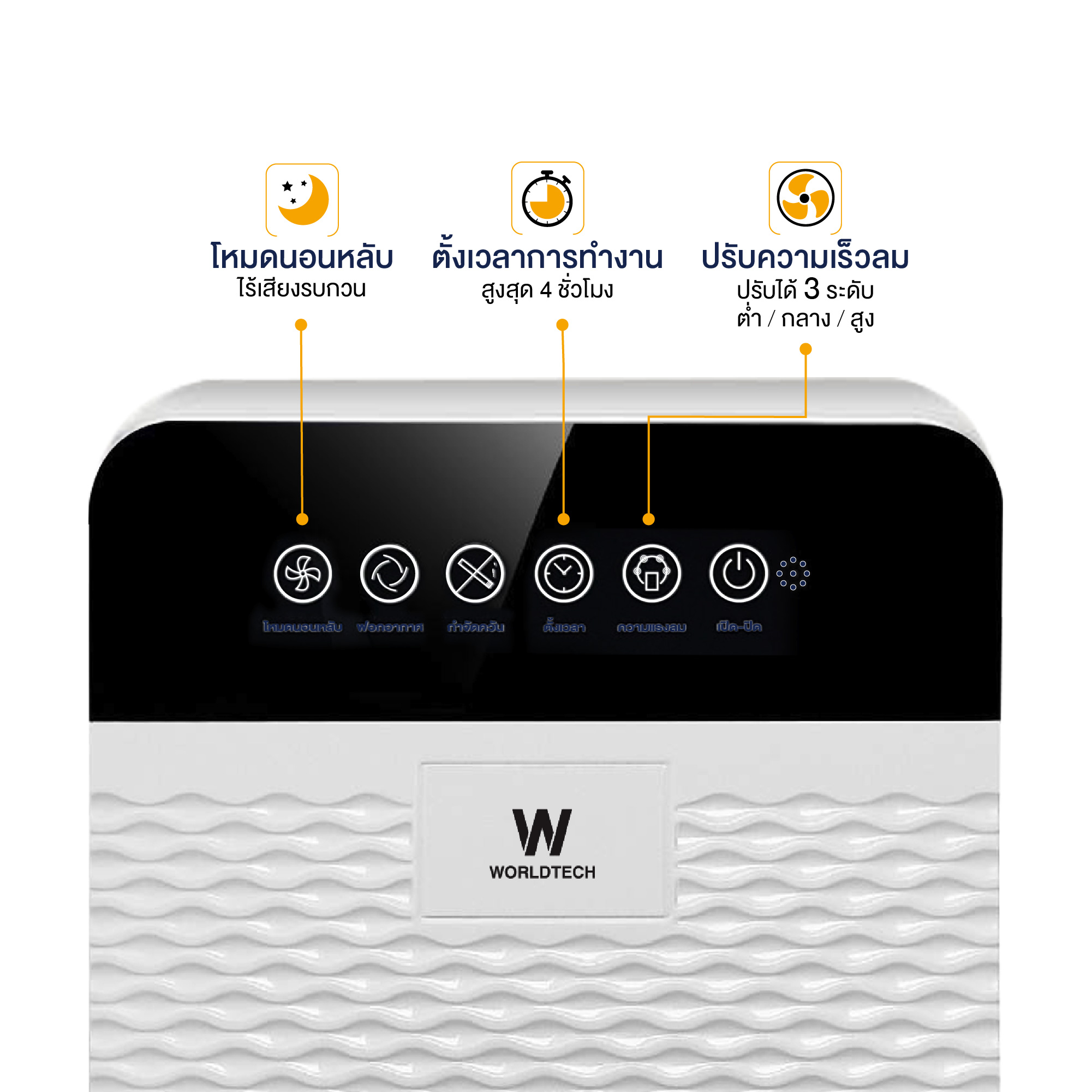 เครื่องฟอกอากาศ. WORLDTECH WT-P30  ขนาด  30 ตร.ม สีขาว_4
