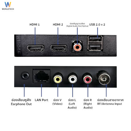 แอลอีดีทีวี 40 นิ้ว SMART WORLDTECH รุ่น WTTVSM40HDR210000A_4