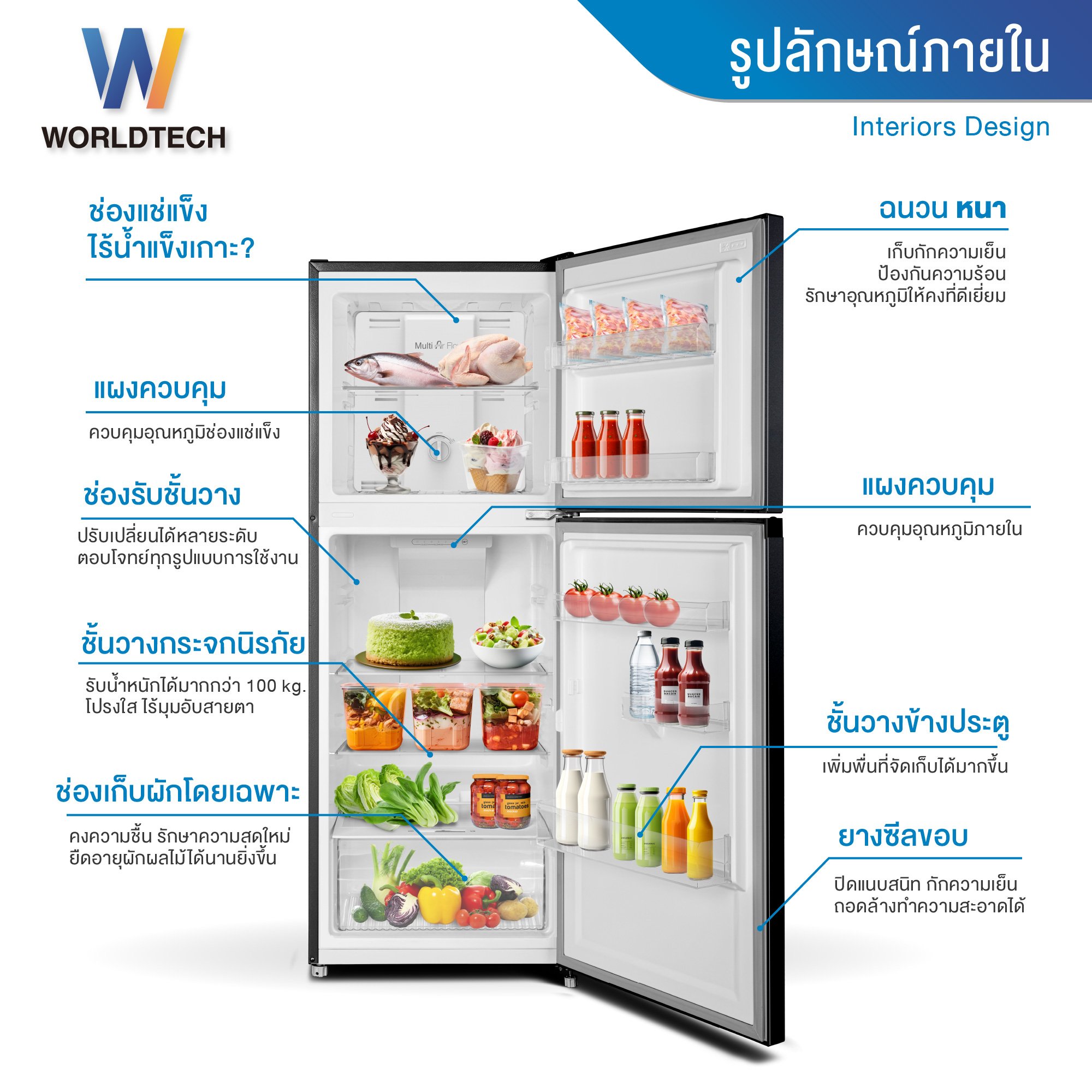 ตู้เย็น 2 ประตู WORLDTECH รุ่น WT-MRF-225W_SIL ขนาด 7.1 คิว ความจุ 202 ลิตร สีเงิน_3