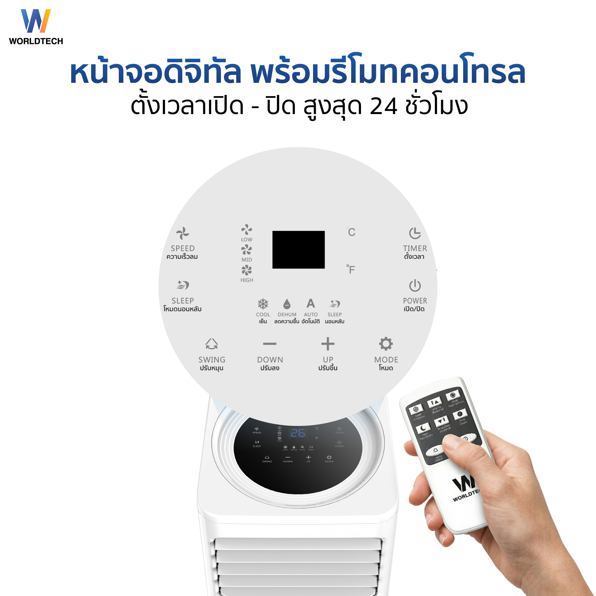 แอร์เคลื่อนที่ WORLDTECH รุ่น WT-SKY-6A-12 ขนาด 12000 BTU_3