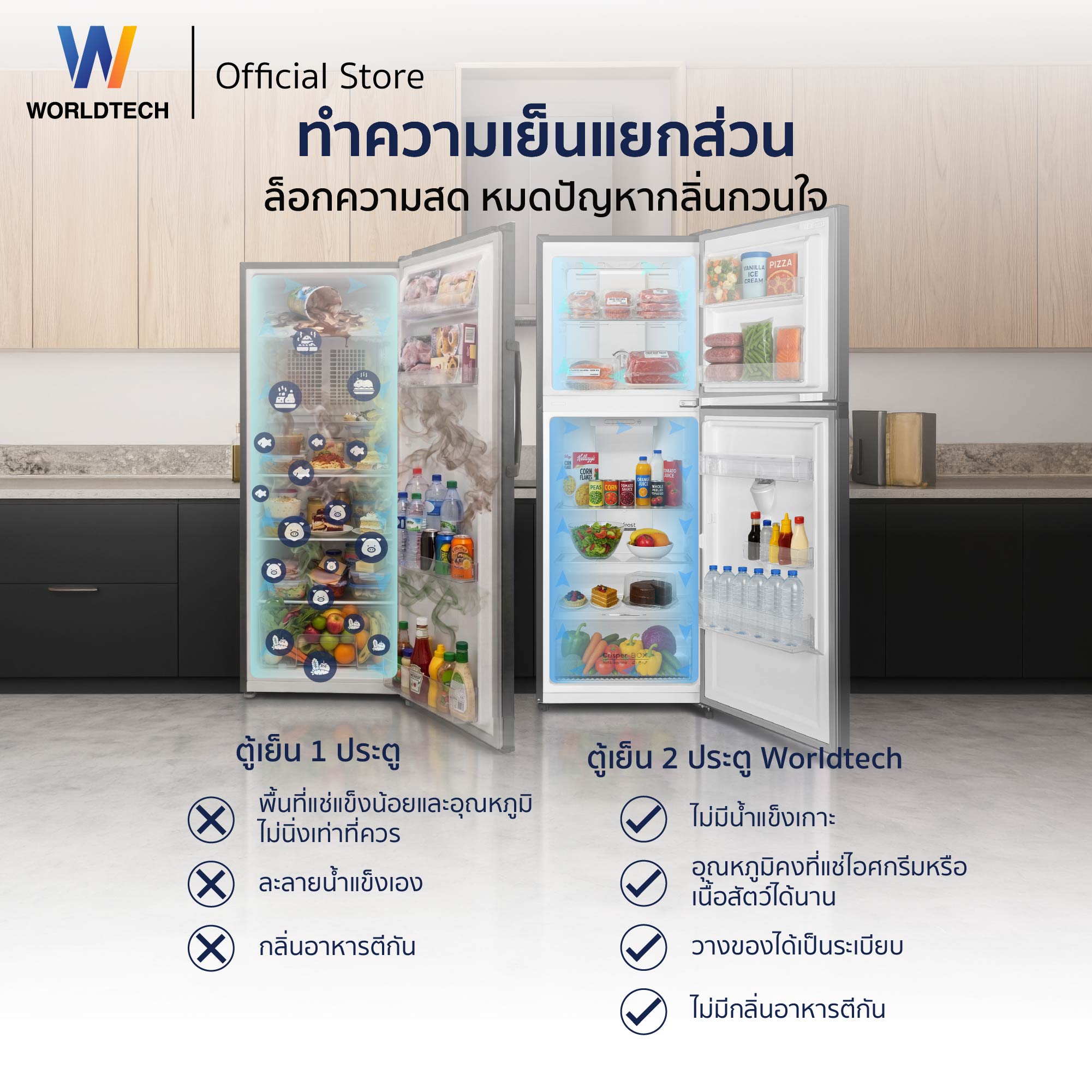 ตู้เย็น 2 ประตู WORLDTECH รุ่น WT-MRF-225W_SIL ขนาด 7.1 คิว ความจุ 202 ลิตร สีเงิน_4