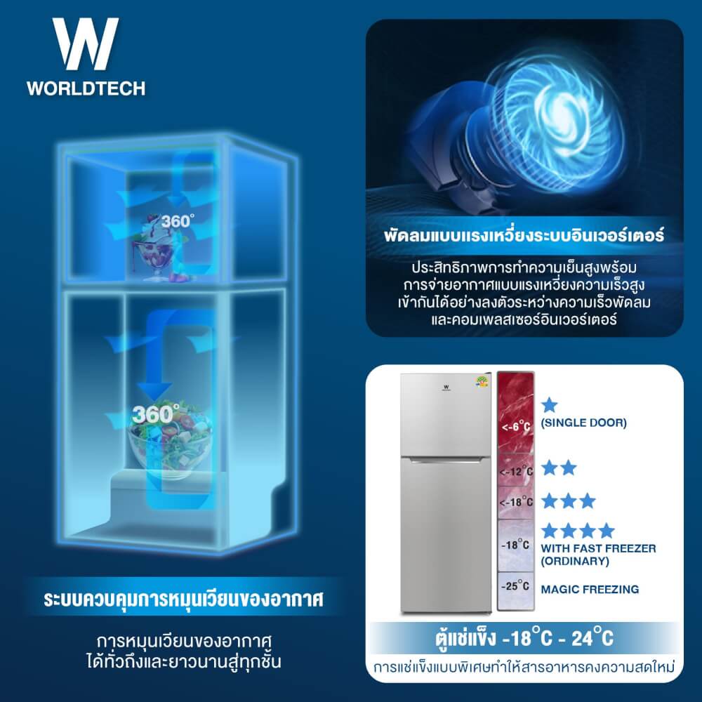 ตู้เย็น 2 ประตู WORLDTECH รุ่น WT-MRF-225W_SIL ขนาด 7.1 คิว ความจุ 202 ลิตร สีเงิน