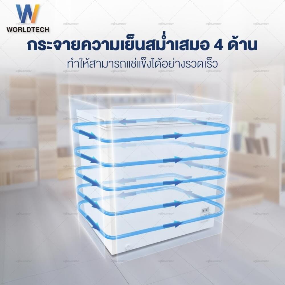  ตู้แช่ 2 ระบบ WORLDTECH รุ่น WT-FZ70 ขนาด 2.3 คิว ความจุ 66 ลิตร