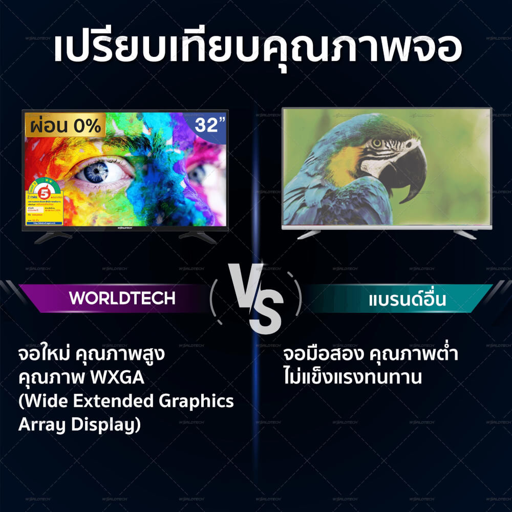 แอลอีดีทีวี 32 นิ้ว Digital WORLDTECH รุ่น WTTVDG32HDR210000A