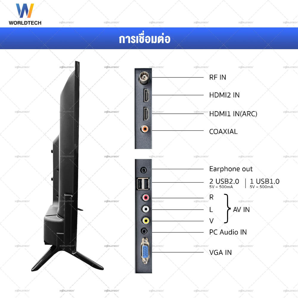 แอลอีดีทีวี 32 นิ้ว Digital WORLDTECH รุ่น WTTVDG32HDR210000A
