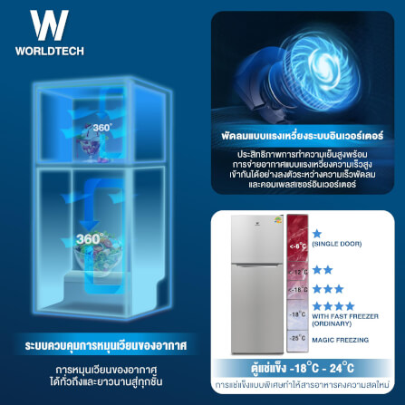 ตู้เย็น 2 ประตู WORLDTECH รุ่น WT-MRF-225W_SIL ขนาด 7.1 คิว ความจุ 202 ลิตร สีเงิน_2