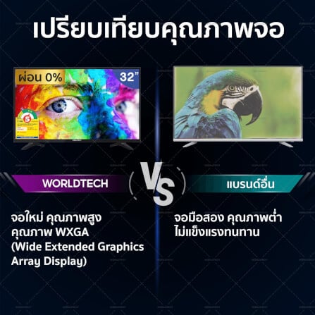 แอลอีดีทีวี 32 นิ้ว Digital WORLDTECH รุ่น WTTVDG32HDR210000A_2