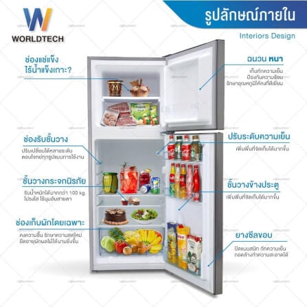 ตู้เย็น 2 ประตู WORLDTECH รุ่น WT-RF138 ขนาด 4.9 คิว ความจุ 138 ลิตร สีเทา_3