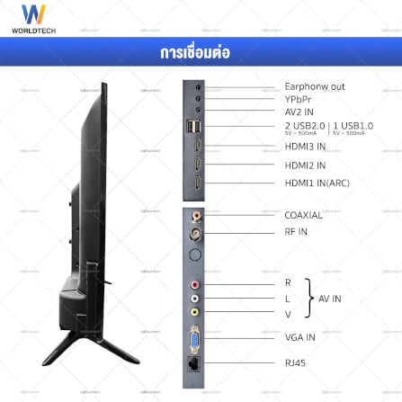 แอลอีดีทีวี 43 นิ้ว Smart WORLDTECH รุ่น WTTVSM43FHD210000A_5