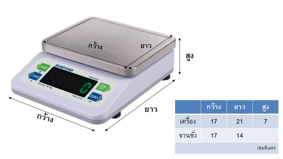เครื่องชั่งน้ำหนัก SUNFORD KBS5000