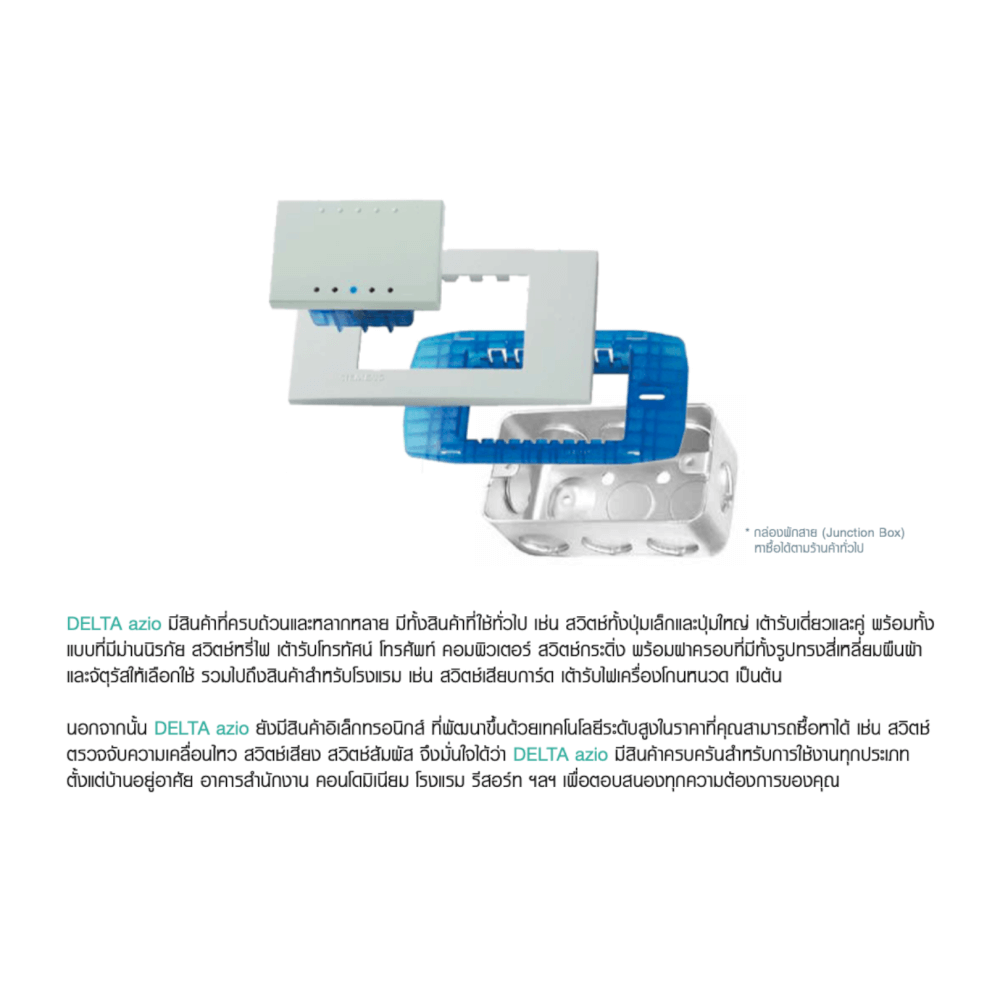ชุดเต้ารับคู่ 3 ขา มีกราวด์ SIEMENS ขนาด 86MM สีขาว DELTA AZIO SERIES