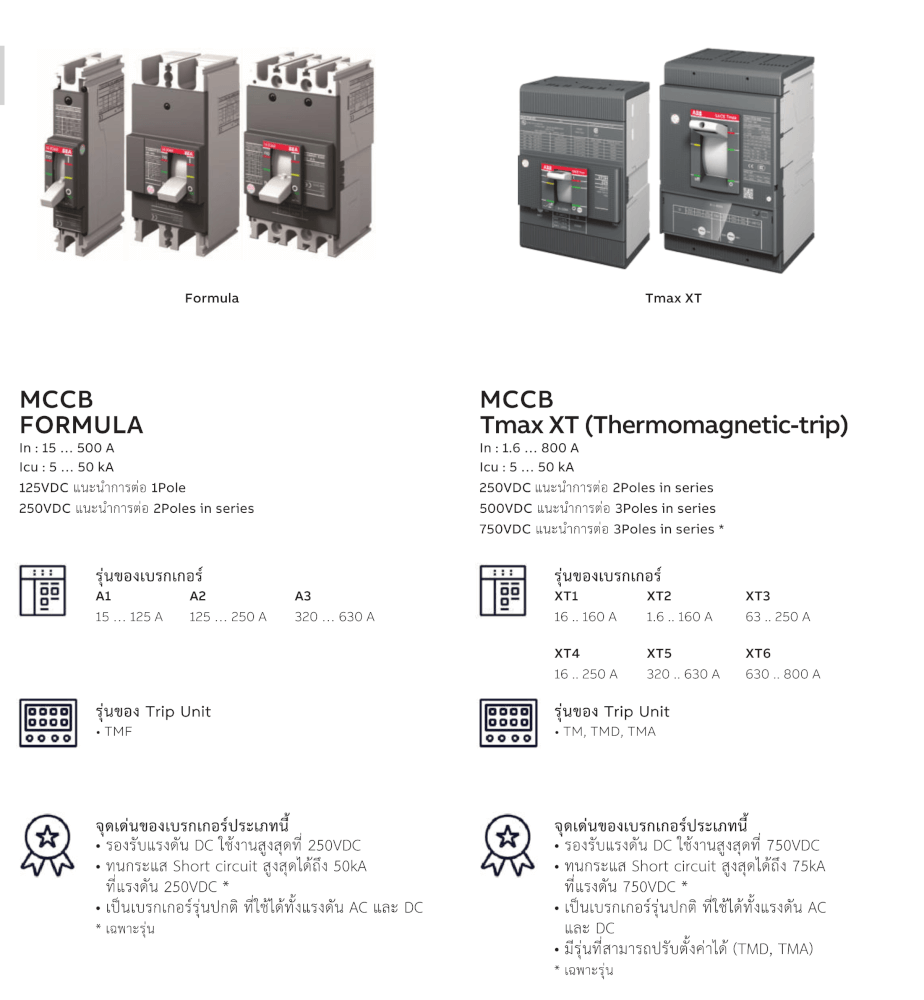 โมลเคสเซอร์กิตเบรกเกอร์ 60 แอมป์ 2 โพล (36KA) ABB MCCB A1N 125 TMF