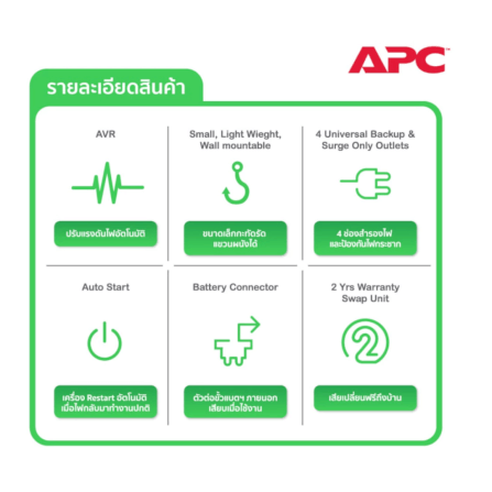 เครื่องสำรองไฟฟ้า APC 1000VA 600 วัตต์ รุ่น BV1000I-MST EASY UPS 4 ช่อง ป้องกัน ไฟตก ไฟเกิน_3