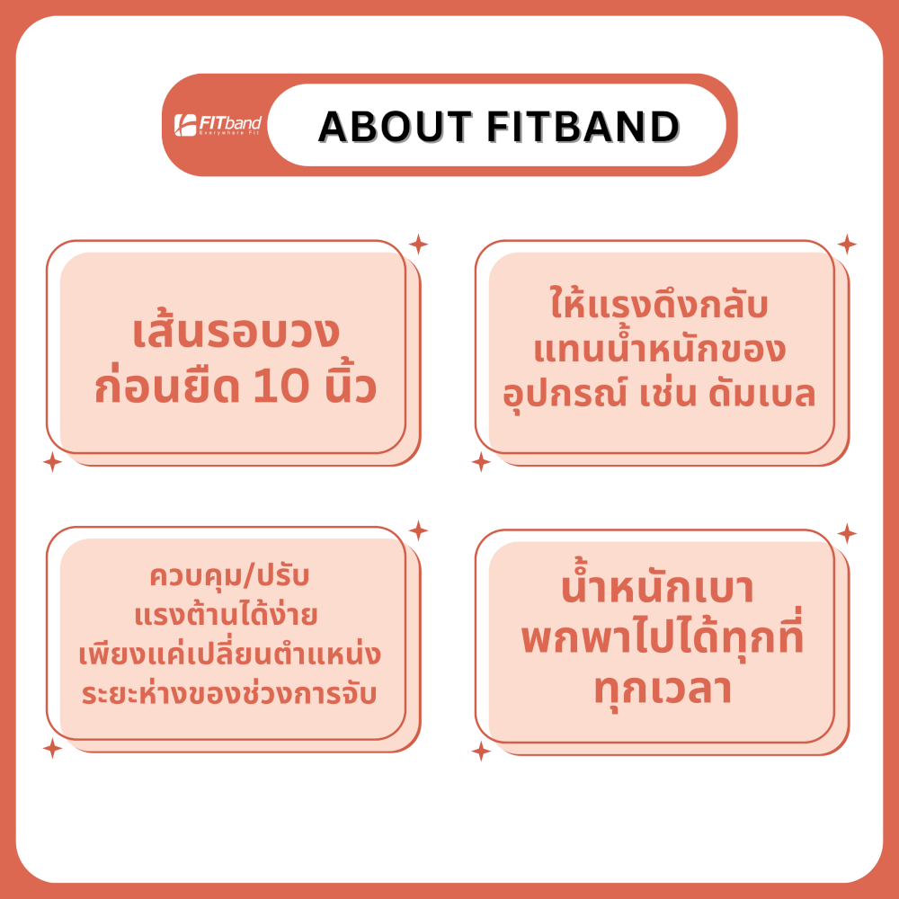 ยางยืดออกกำลังกาย FITBAND แบบห่วงเล็ก ระดับ 4 แรงต้าน 13 กิโลกรัม