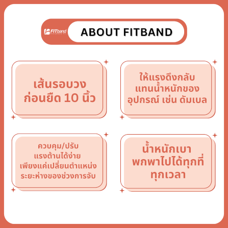 ยางยืดออกกำลังกาย FITBAND แบบห่วงเล็ก ระดับ 4 แรงต้าน 13 กิโลกรัม_4