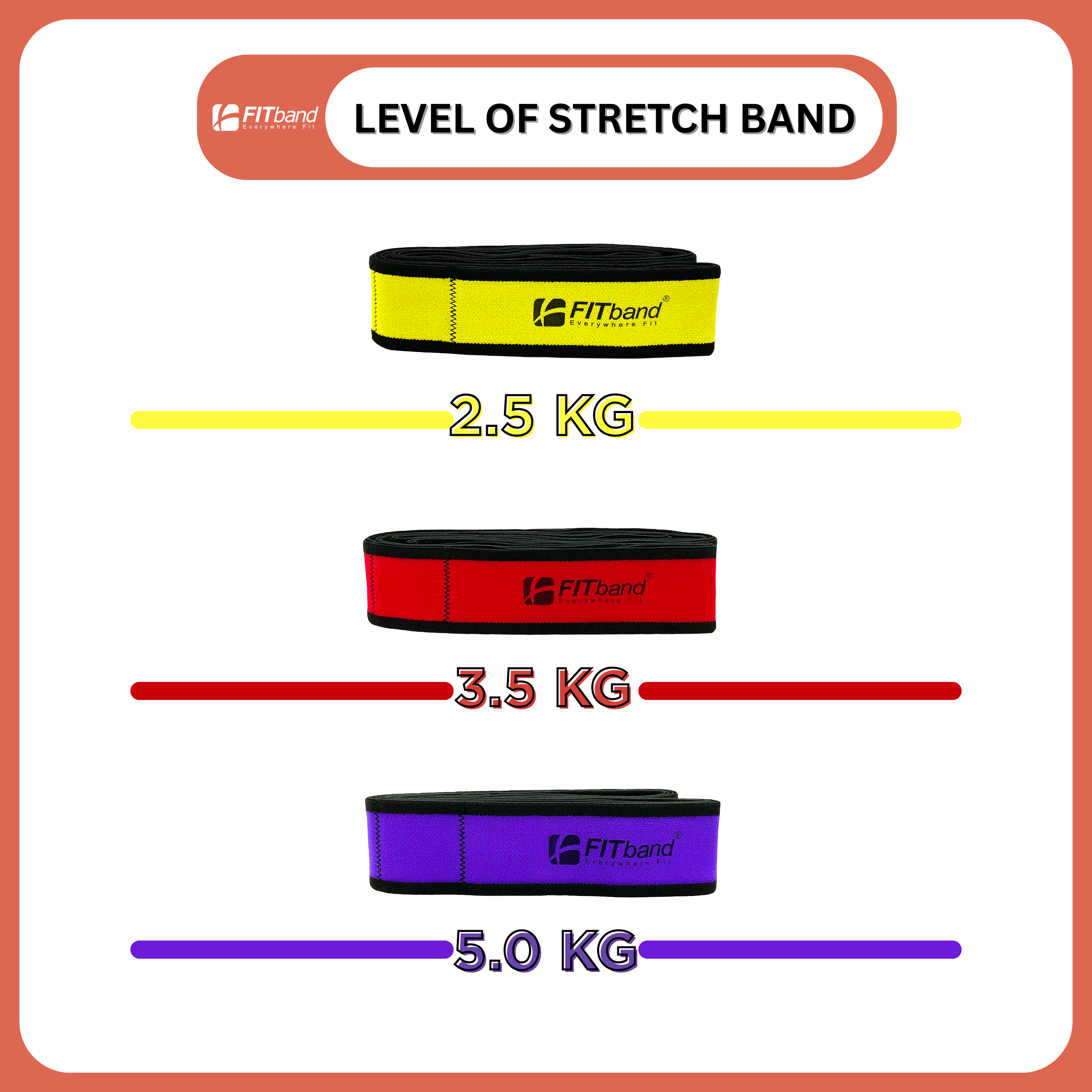 ยางยืดออกกำลังกาย FITBAND แบบ 9 ห่วง ระดับ 3 แรงต้าน 5.0 กิโลกรัม_4