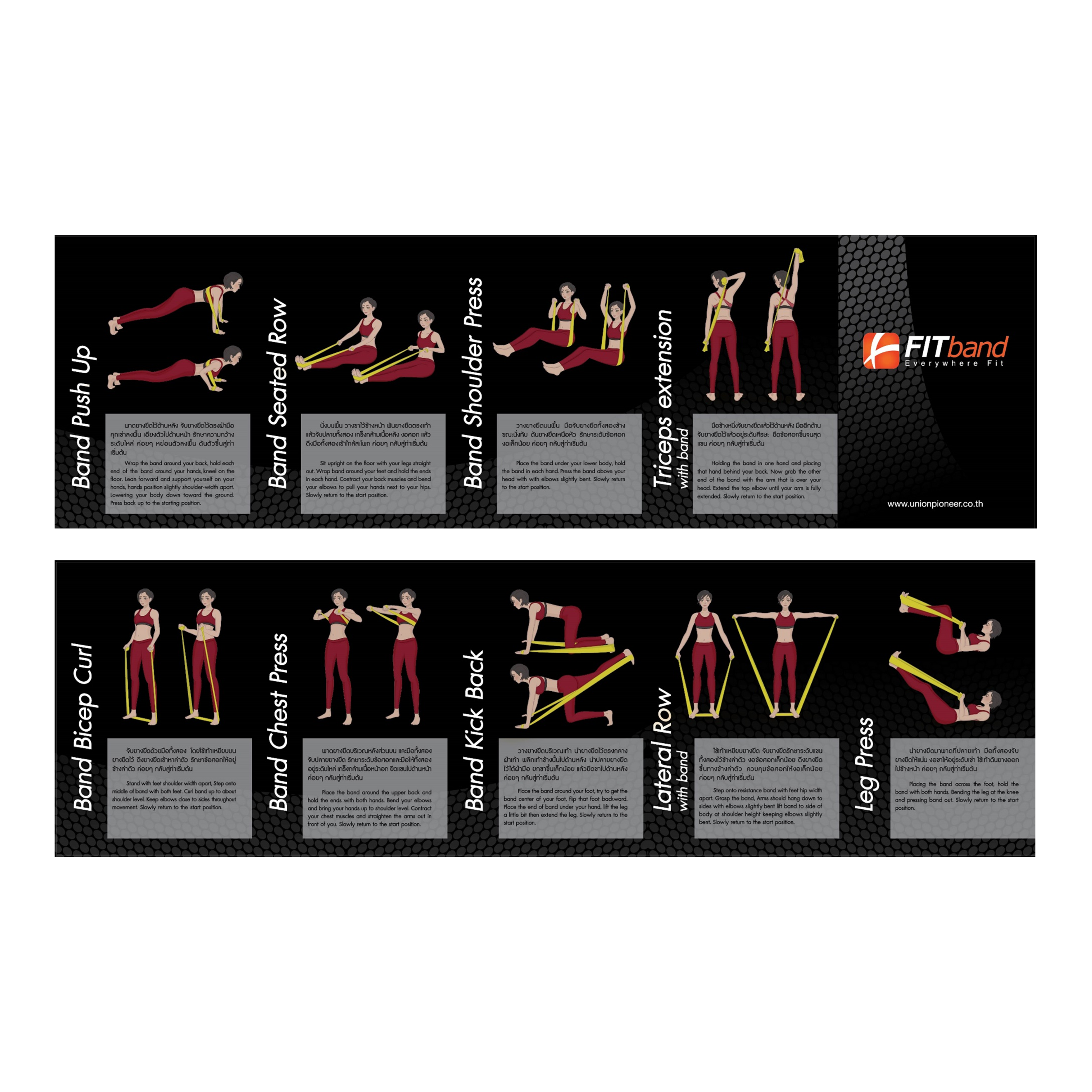 แถบยางยืดออกกำลังกาย FITBAND ระดับ 2 แรงต้าน 2.0-4.0 กิโลกรัม_6