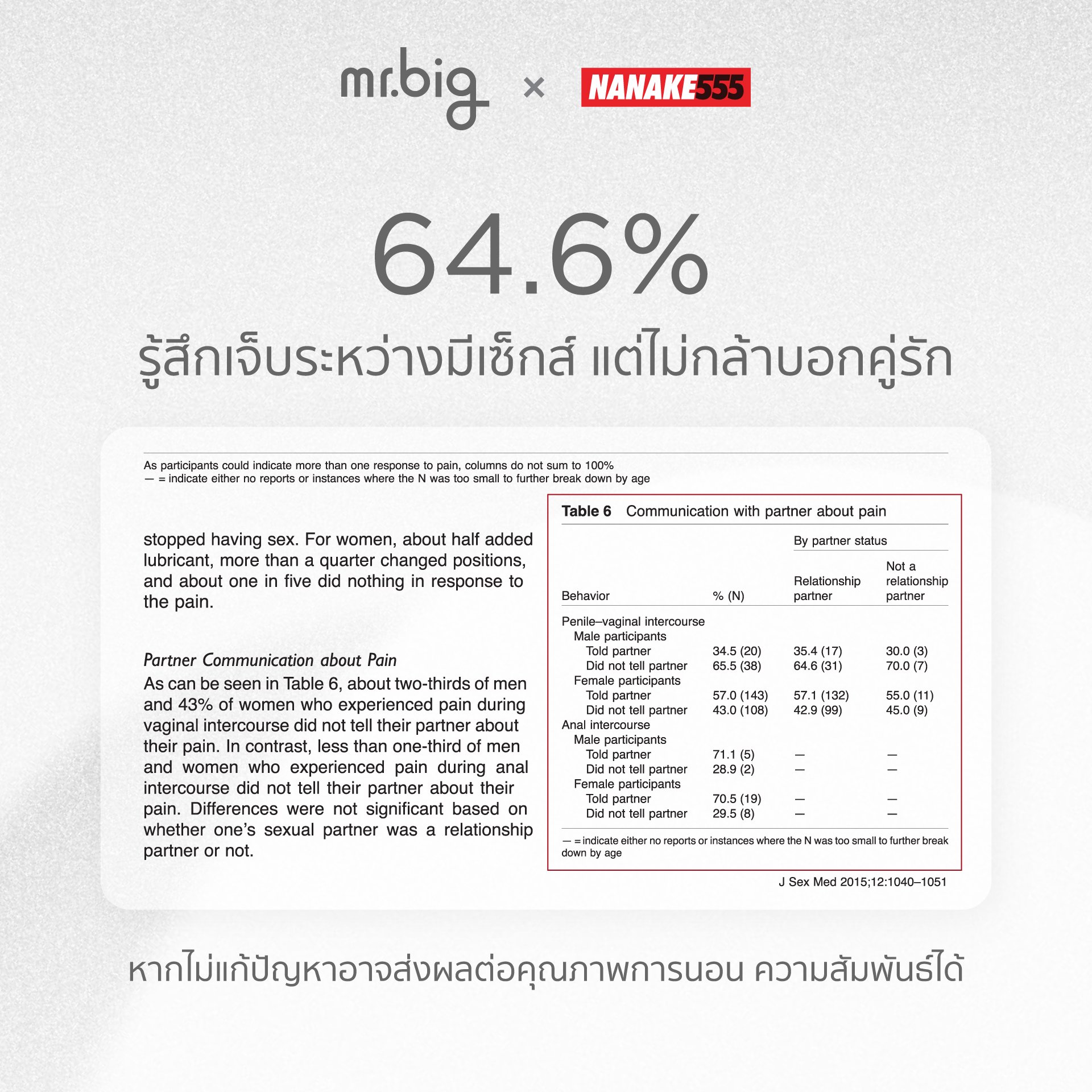 หมอนเสย™ จาก MR.BIG X NANAKE555 รุ่น FIRM สีเบจ_5