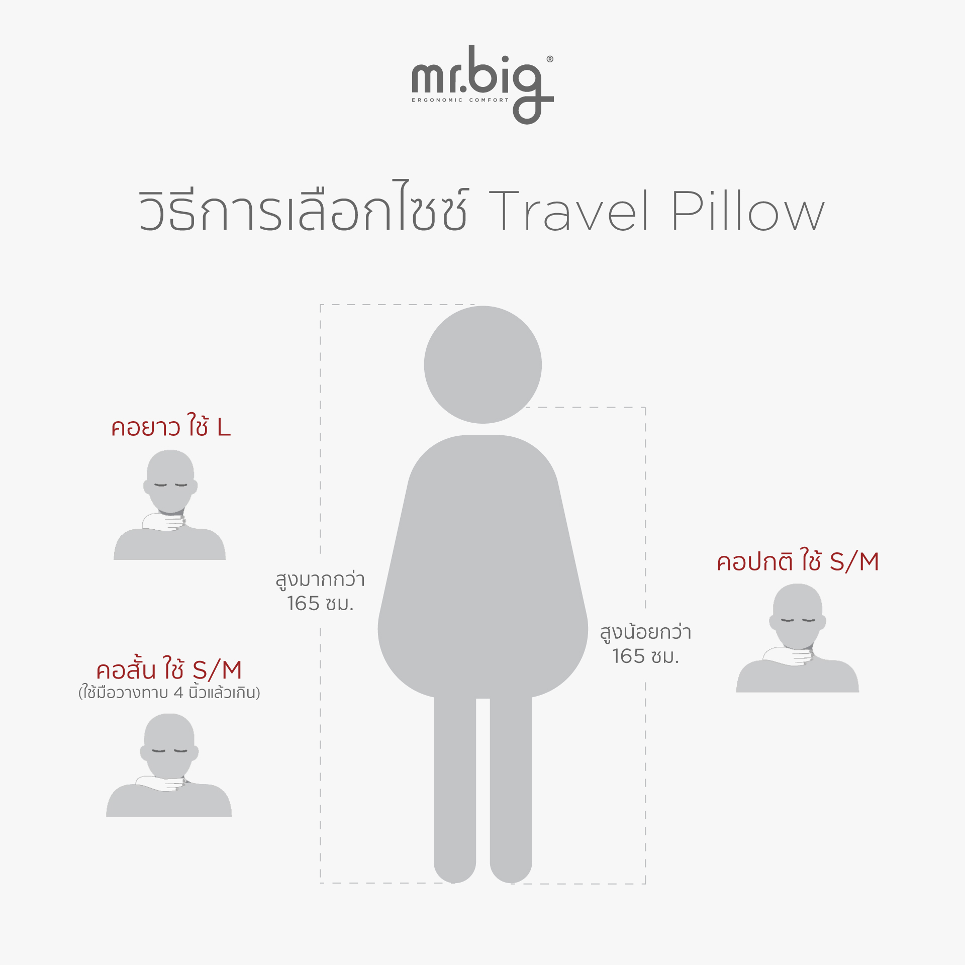 หมอนรองคอ mr.big รุ่น Travel Pillow สีกรม (L)_7