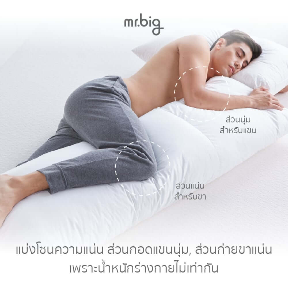 หมอนบอดี้ mr.big หมอนกอด Ergonomic 20x60 นิ้ว สีขาว