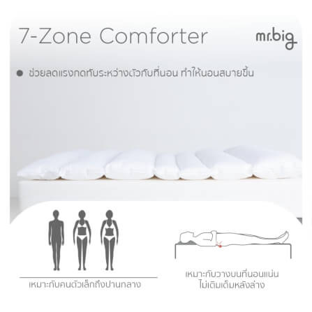 แผ่นรองนอน 5 ฟุต mr.big 7-Zone Comforter สีขาว_1