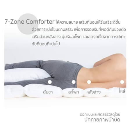 แผ่นรองนอน 5 ฟุต mr.big 7-Zone Comforter สีขาว_2