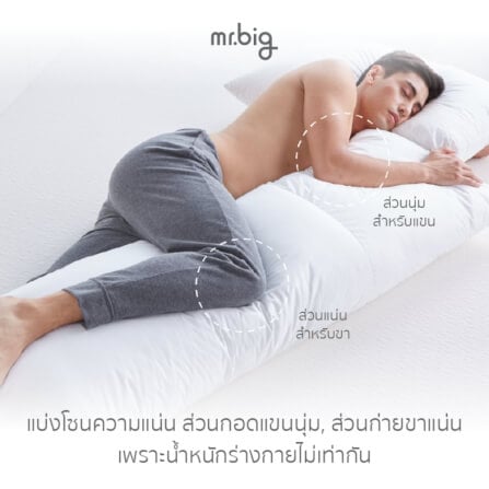 หมอนบอดี้ mr.big หมอนกอด Ergonomic 20x60 นิ้ว สีขาว_4