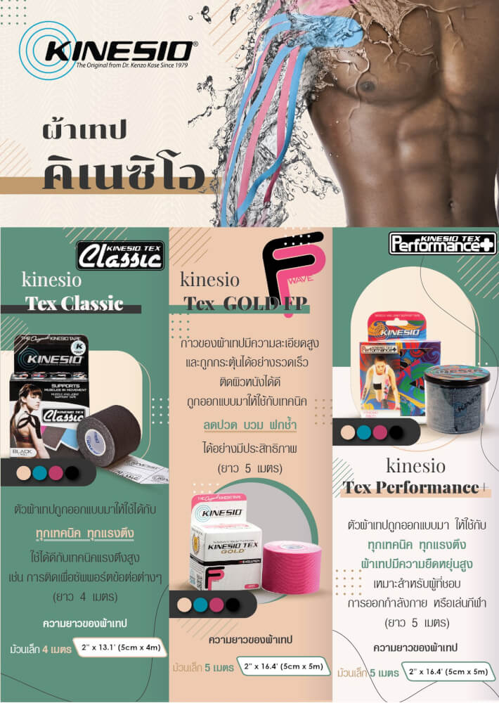 เทปพยุงกล้ามเนื้อ KINESIO TAPE รุ่น CLASSIC สีฟ้า_7