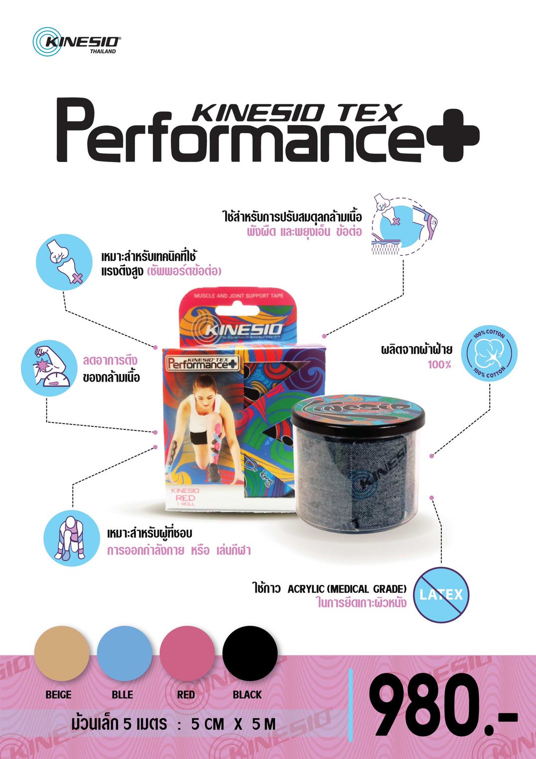 เทปพยุงกล้ามเนื้อ KINESIO TAPE รุ่น PERFORMANCE สีดำ_3