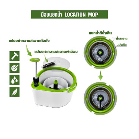 ชุดอุปกรณ์ถังปั่นพร้อมไม้ม็อบ SJEASYMOP รุ่น LOCATION MOP สีส้ม พร้อมถังแยกน้ำดีน้ำเสีย_3