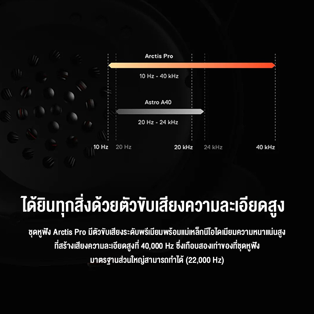 หูฟังเกมมิ่ง SteelSeries Arctis Pro + GameDac สีขาว_6